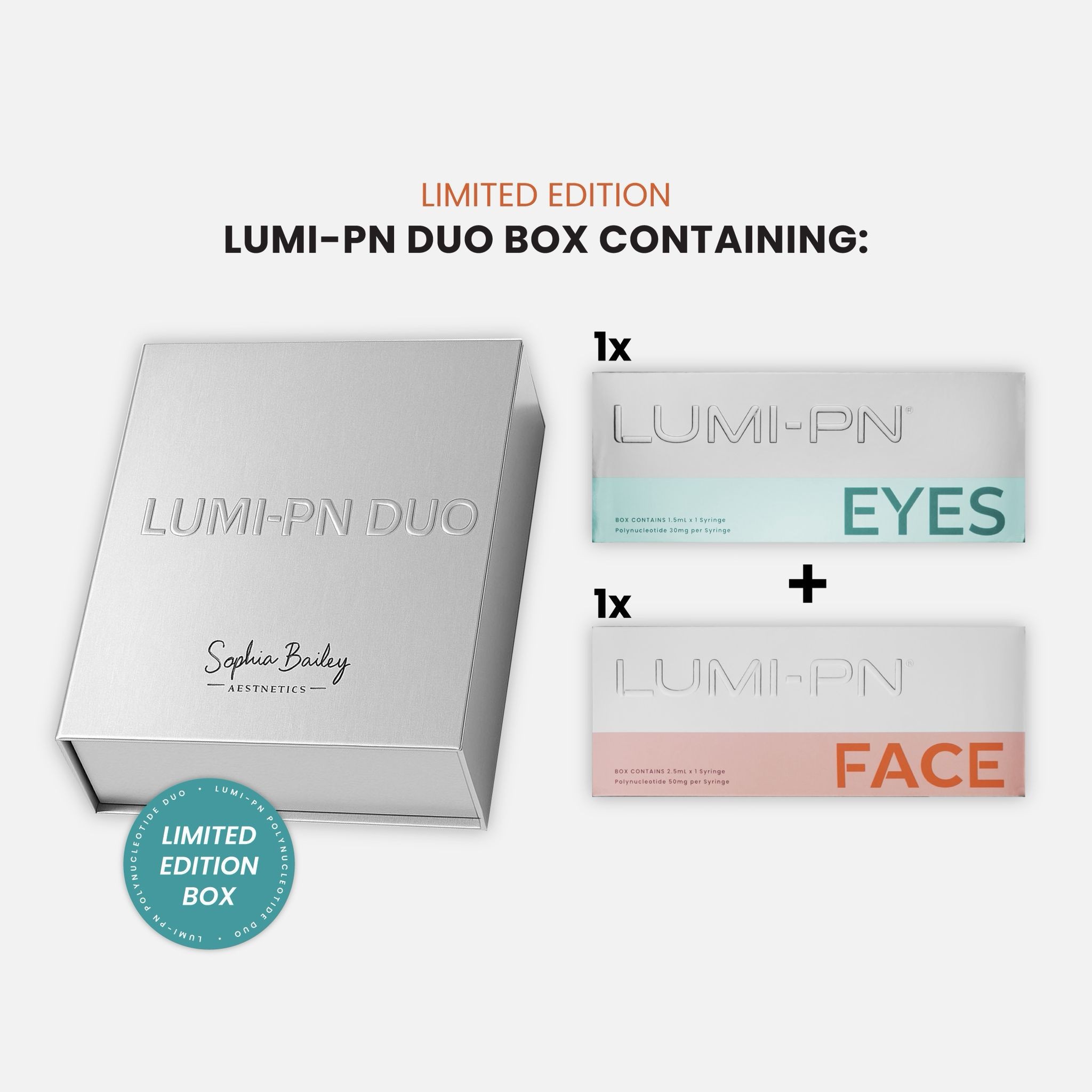 Lumi-PN Face and Lumi-PN Eyes Duo Pack (PDRN for Microneedling)