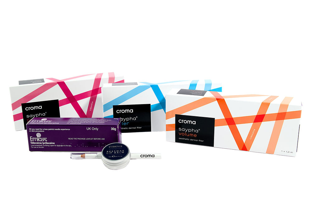 Dermal Filler Essentials Kit