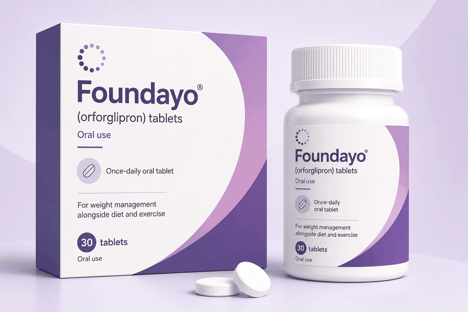 Foundayo orforglipron oral pill